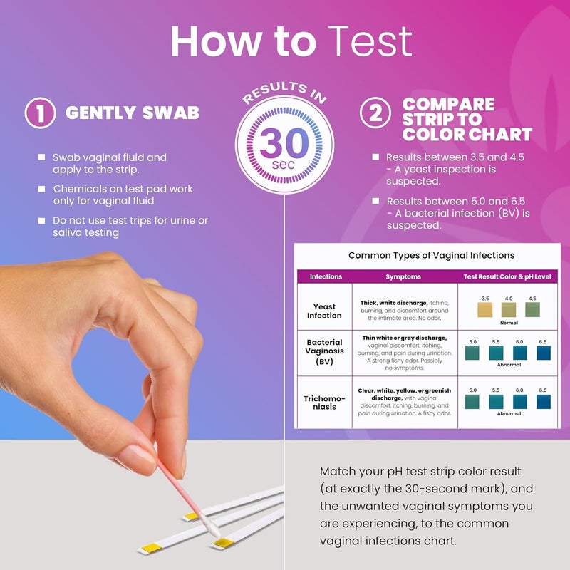 pelvana Boric Acid Suppositories for Women 60 + 15 Applicators + 50 pH Test Strips, Total of 125 Piece Kit for Vaginal Odor - Third-Party Verified & Bottled in The USA - Feminine Health Odor Solution - Image 4